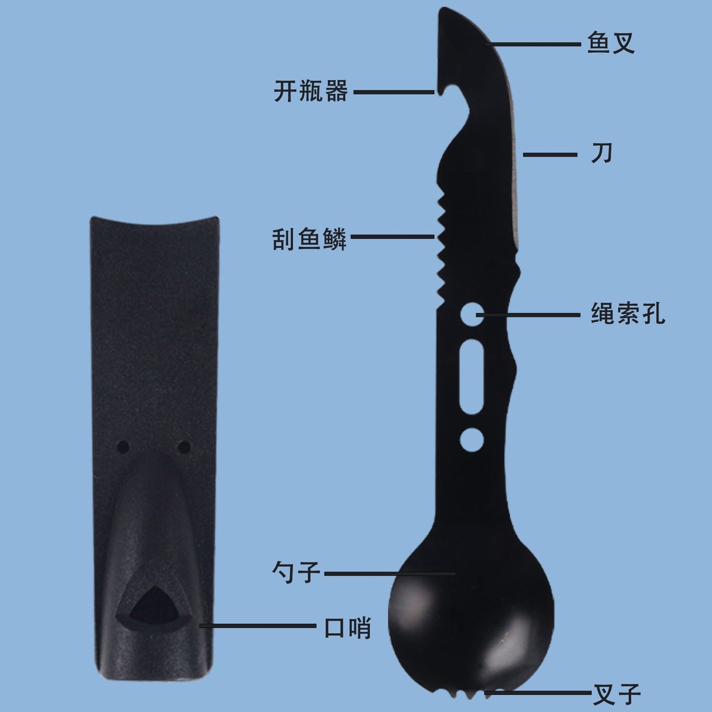 Multifunctional Outdoor Survival Supplies – Camping Equipment Set